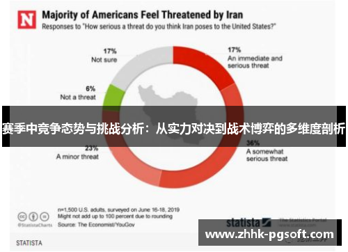 赛季中竞争态势与挑战分析：从实力对决到战术博弈的多维度剖析