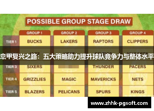 意甲复兴之路：五大策略助力提升球队竞争力与整体水平