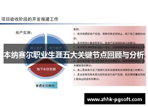 本纳赛尔职业生涯五大关键节点回顾与分析