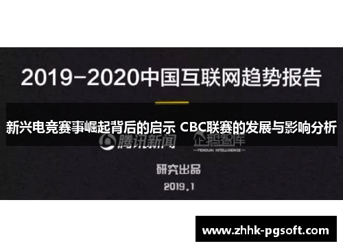 新兴电竞赛事崛起背后的启示 CBC联赛的发展与影响分析