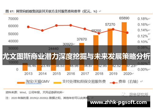 尤文图斯商业潜力深度挖掘与未来发展策略分析