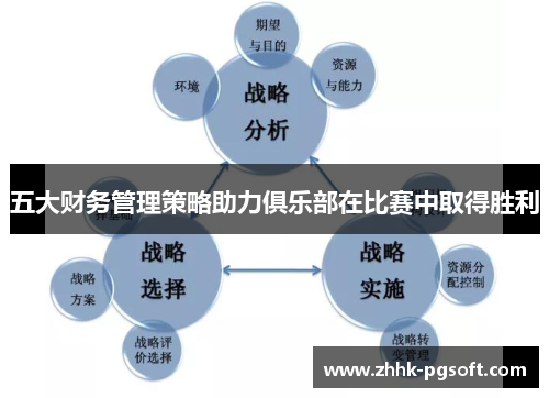 五大财务管理策略助力俱乐部在比赛中取得胜利