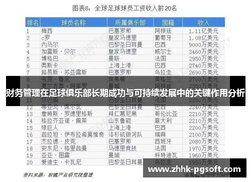 财务管理在足球俱乐部长期成功与可持续发展中的关键作用分析