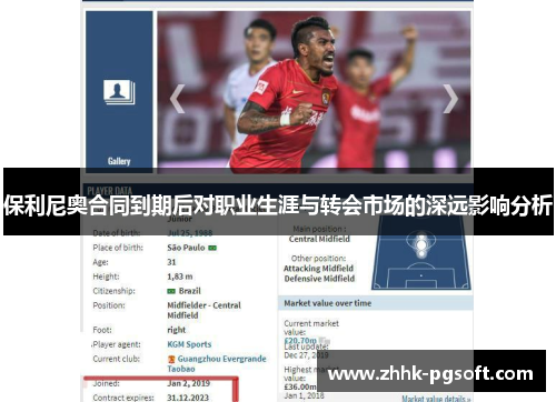 保利尼奥合同到期后对职业生涯与转会市场的深远影响分析