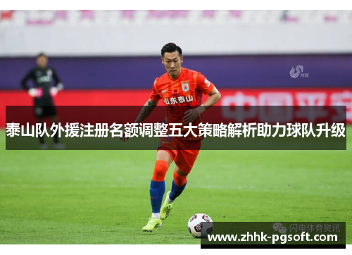 泰山队外援注册名额调整五大策略解析助力球队升级 泰山队外援注册名额调整五大策略解析助力球队升级