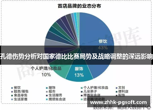 孔德伤势分析对国家德比比赛局势及战略调整的深远影响
