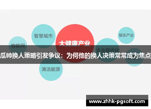 瓜帅换人策略引发争议:为何他的换人决策常常成为焦点 瓜帅换人策略引发争议:为何他的换人决策常常成为焦点