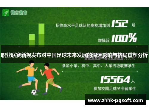 职业联赛新规发布对中国足球未来发展的深远影响与格局重塑分析