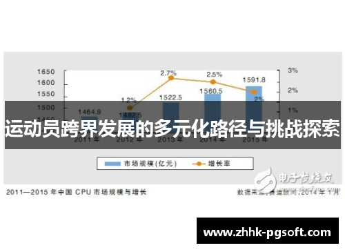 运动员跨界发展的多元化路径与挑战探索