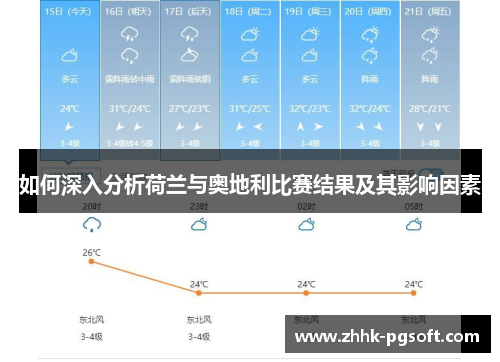 如何深入分析荷兰与奥地利比赛结果及其影响因素