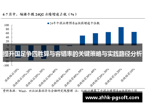 提升国足争四胜算与容错率的关键策略与实践路径分析