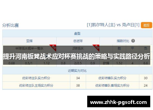提升河南板凳战术应对杯赛挑战的策略与实践路径分析
