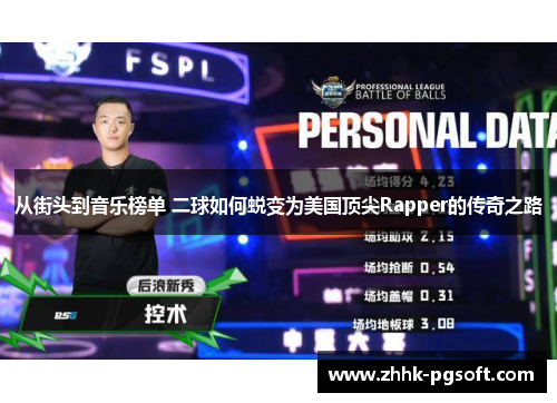 从街头到音乐榜单 二球如何蜕变为美国顶尖Rapper的传奇之路