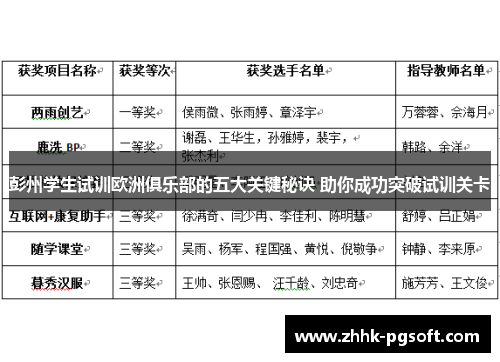 彭州学生试训欧洲俱乐部的五大关键秘诀 助你成功突破试训关卡