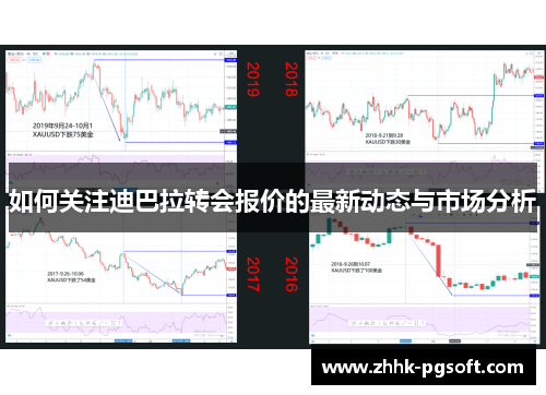 如何关注迪巴拉转会报价的最新动态与市场分析
