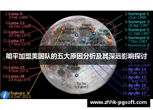 朗平加盟美国队的五大原因分析及其深远影响探讨 朗平加盟美国队的五大原因分析及其深远影响探讨