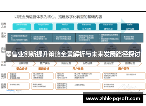 零售业创新提升策略全景解析与未来发展路径探讨 零售业创新提升策略全景解析与未来发展路径探讨