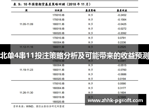 北单4串11投注策略分析及可能带来的收益预测
