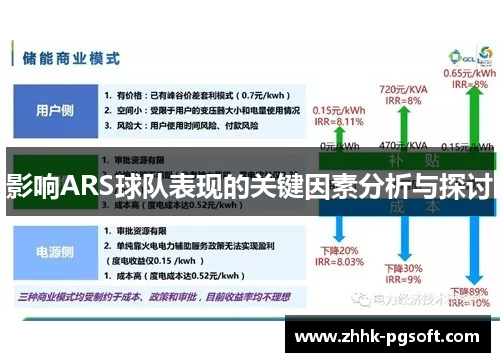 影响ARS球队表现的关键因素分析与探讨