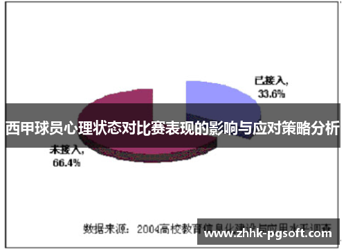 西甲球员心理状态对比赛表现的影响与应对策略分析 西甲球员心理状态对比赛表现的影响与应对策略分析