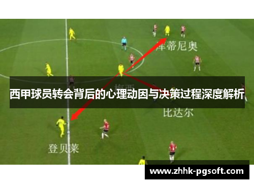 西甲球员转会背后的心理动因与决策过程深度解析