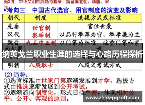 纳英戈兰职业生涯的选择与心路历程探析