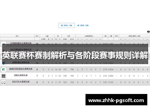 英联赛杯赛制解析与各阶段赛事规则详解