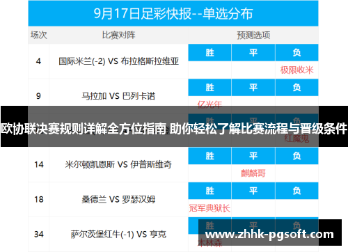 欧协联决赛规则详解全方位指南 助你轻松了解比赛流程与晋级条件